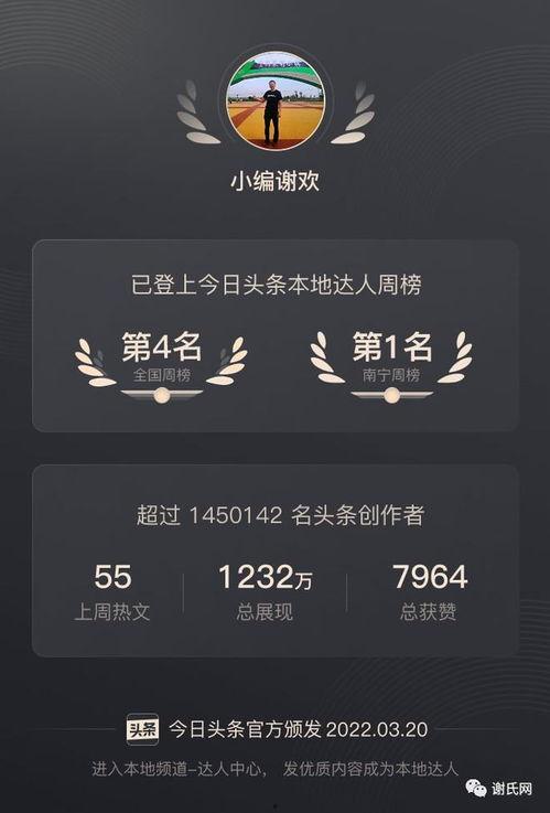 乌鲁木齐微头条达人,达人生涯的精彩瞬间