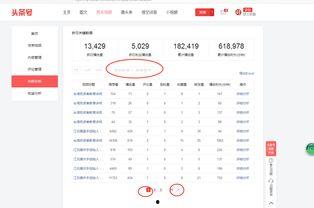 头条原创文章标签怎么填,打造引人注目的副标题攻略