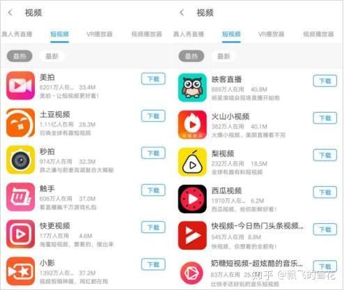 头条抖音短视频收入,揭秘头条旗下平台的收入奇迹