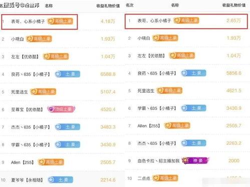 爆料视频榜单怎么看,洞察网络热点背后的故事